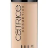 Catrice Peitevoide Liquid camouflage 015