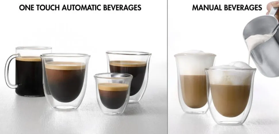 DeLonghi kahviautomaatti Dinamica valkoinen