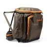 Haghus reppujakkara Metsä 40 l