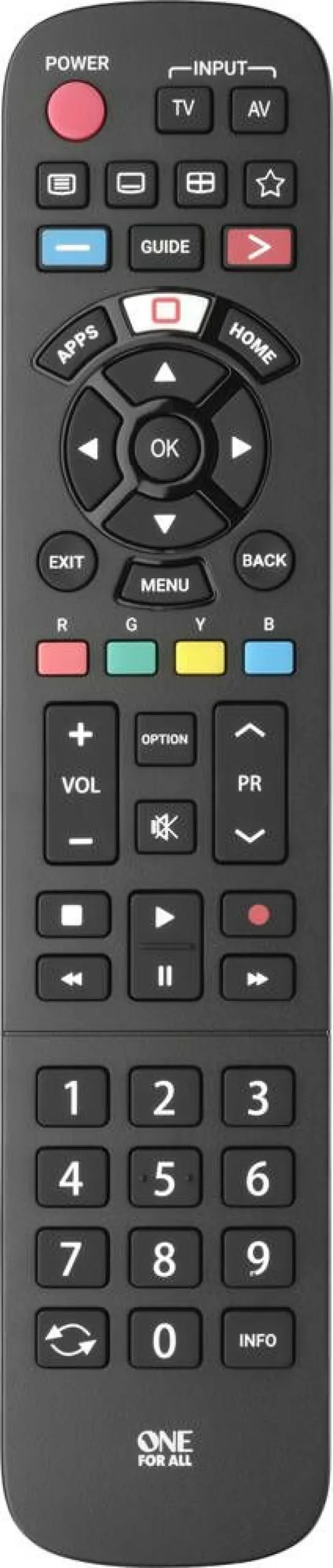 Ofa kaukosäädin Panasonic URC 4914